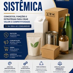 EMBALAGEM SISTÊMICA – NOÇÕES BÁSICAS